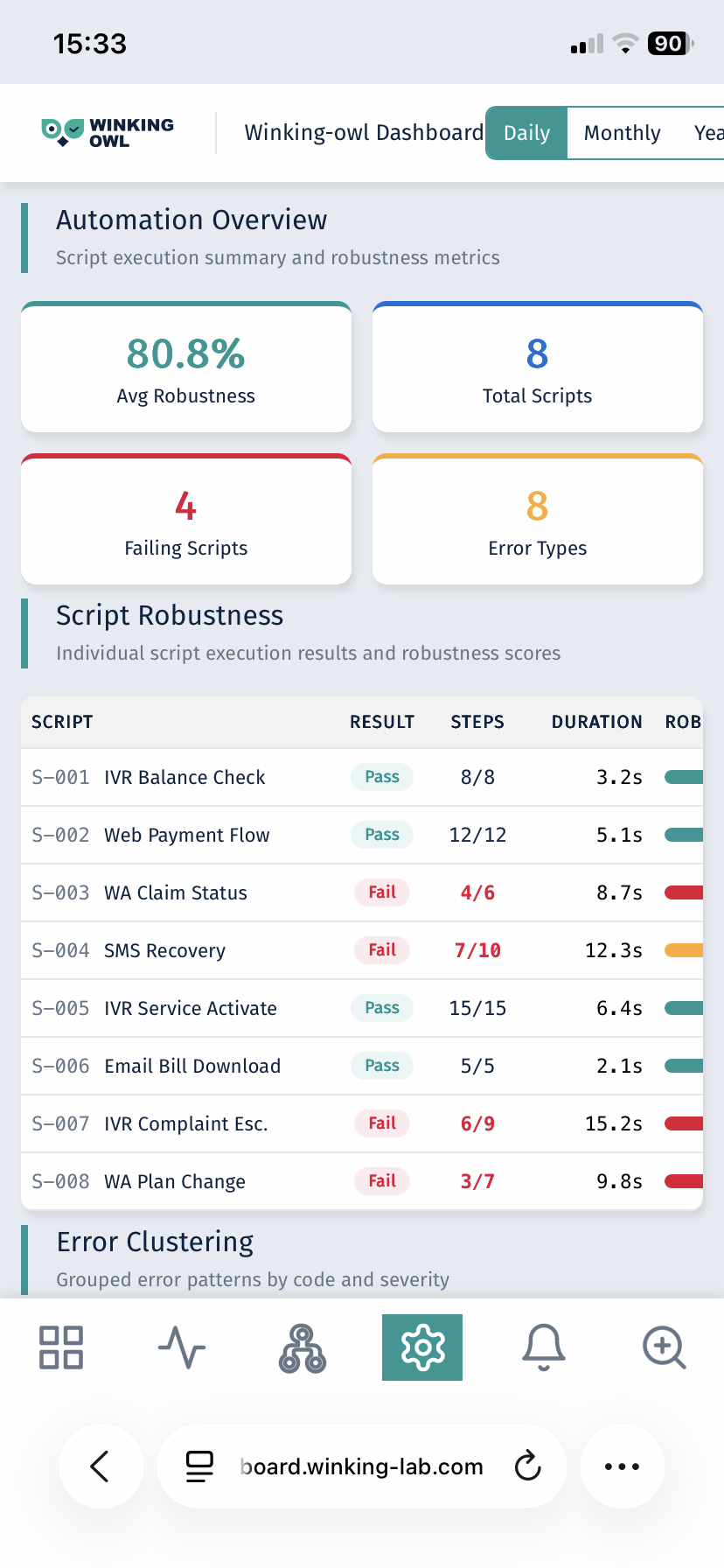 Winking Owl Mobile Dashboard